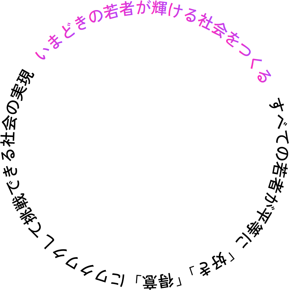 text-circle